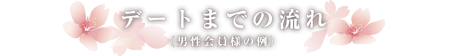 デートまでの流れ（男性会員様の例）